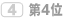 第4位